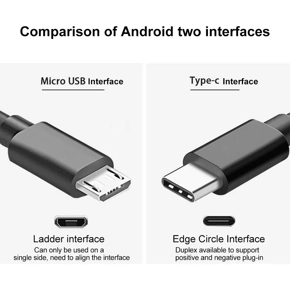 Кабель USB2.0 Type c - Micro b.. Разъём зарядки микро УСБ. USB Type-c и микро USB отличия. Микро УСБ 2.0.