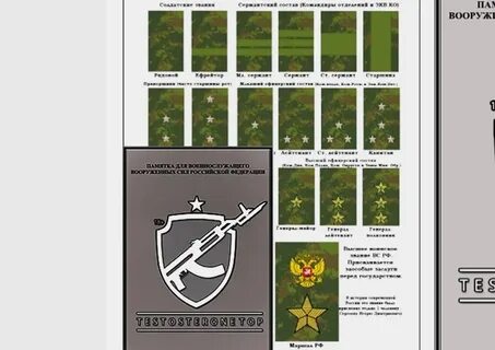 Памятка для призывника вс