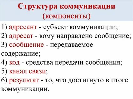 Правильный компонент общения