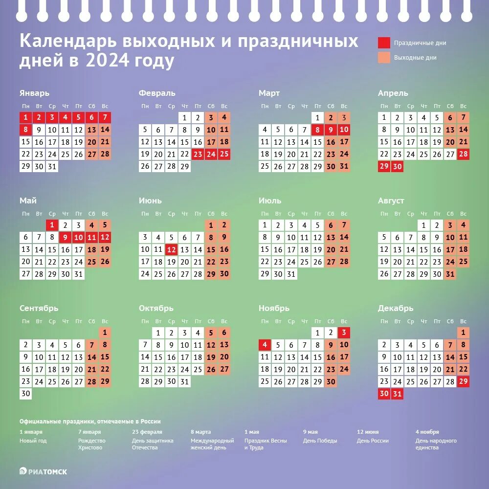 Когда будут майские праздники в 2024. Выходные и праздничные дни в 2024 году в России. Календарь на 2024 год с праздниками и выходными. Выходные дни на 2024 год и праздничные дни. ПРАЗДНИЧНЫЙДНИ 2024.