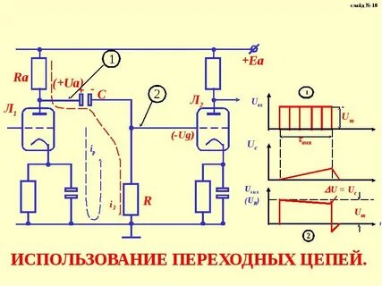 Импульсное преобразование