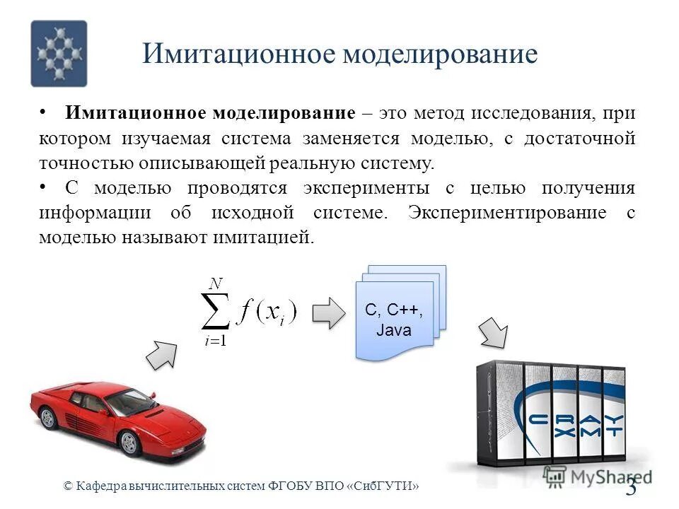 Использование имитационной модели