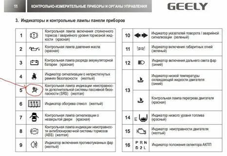 Шерхан горит постоянно лампочка синяя