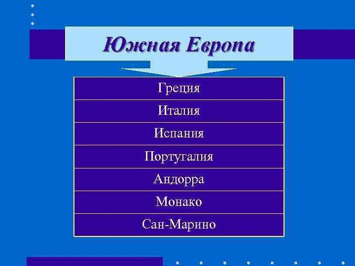 Премьера португалия футбол таблица