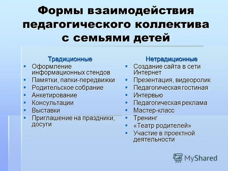 Каким образом взаимодействие педагогического коллектива