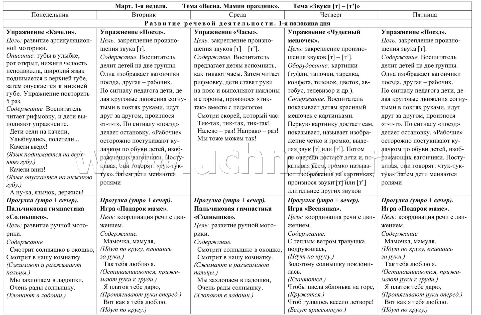 Индивидуальная работа по развитию речи. Индивидуальная работа по развитию речи в средней группе. Вечерний круг в подготовительной группе картотека и содержание. Вечерний круг в старшей группе картотека и содержание.