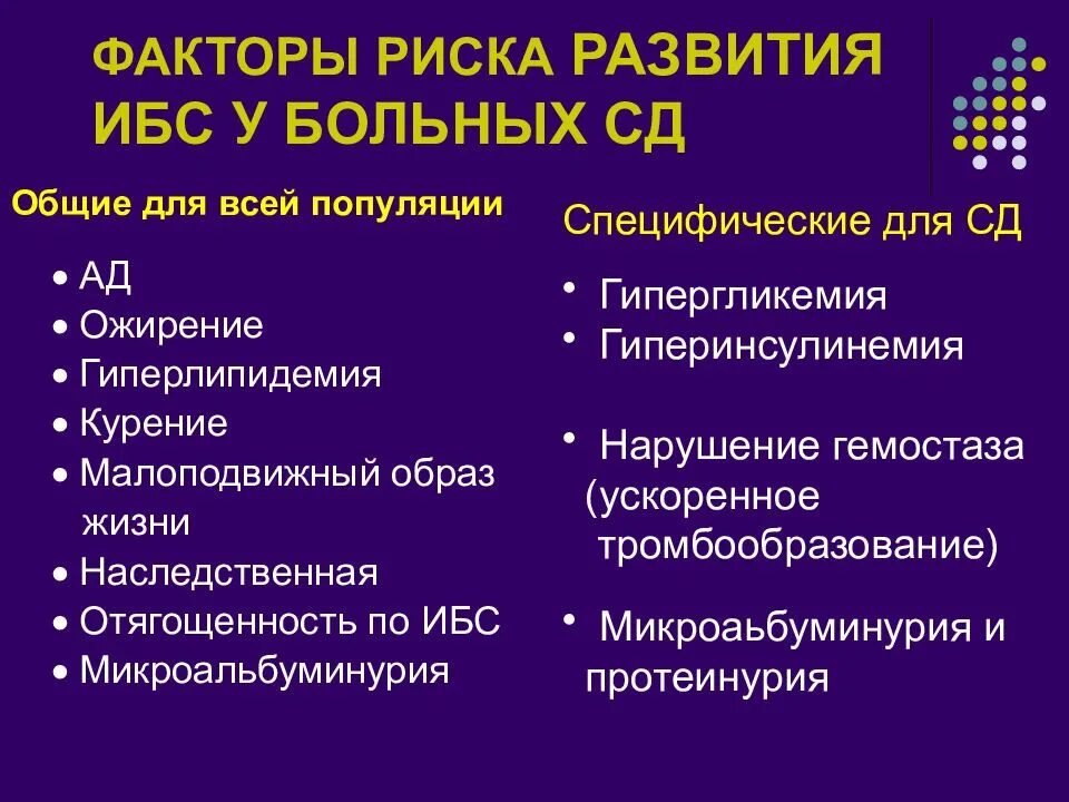 Сахарный диабет относится к заболеваниям. Классификация поздних осложнений сахарного диабета. Классификация поздних хронических осложнений сахарного диабета. Перечислите виды поздние осложнения сахарного диабета. Факторы риска развития осложнений сахарного диабета.