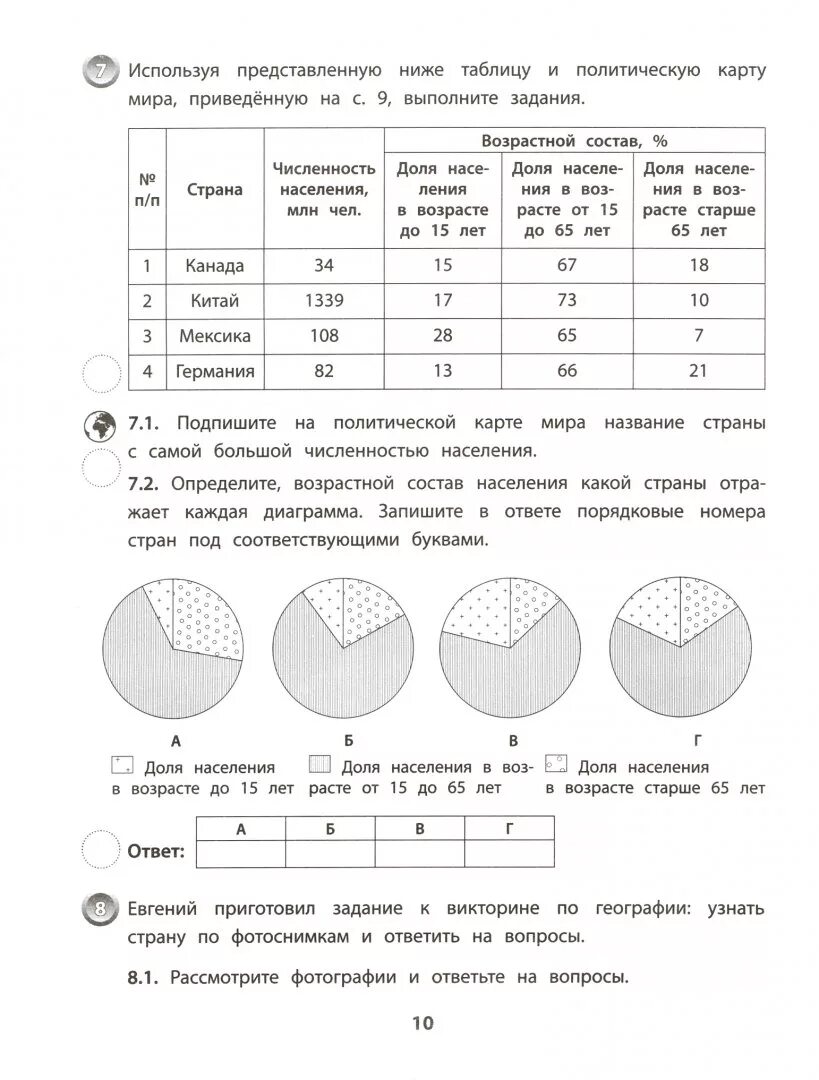 Тест впр по географии 7. ВПР география 7 класс. География 7 класс задания. ВПР по географии 7 класс. ВПР география 5 класс.