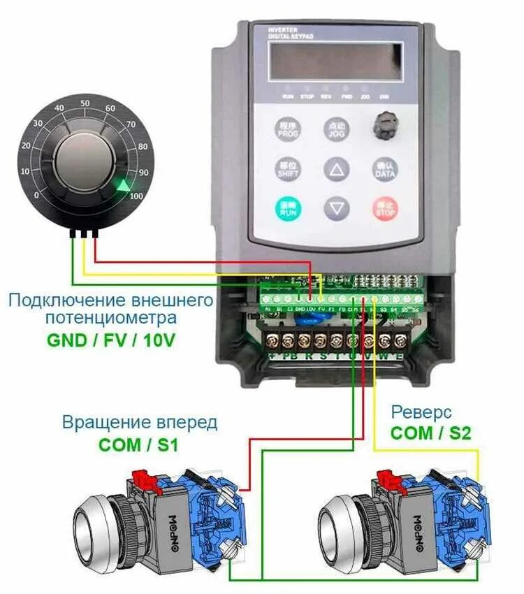 Векторные частотные преобразователи Веспер E5-8200-380В в Москве