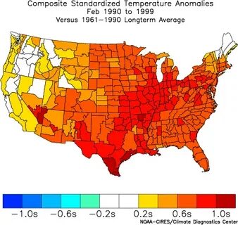 S climate