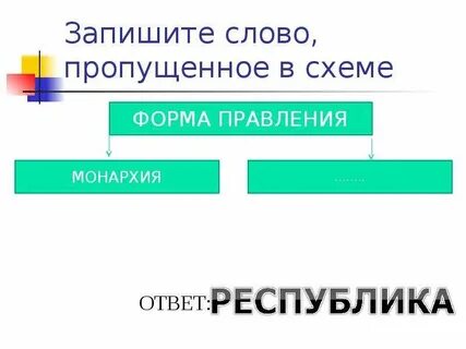 Запиши пропущенное слово образование