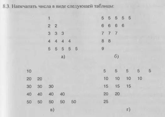 Ответы Mail.ru: Помогите найти ошибку в коде.