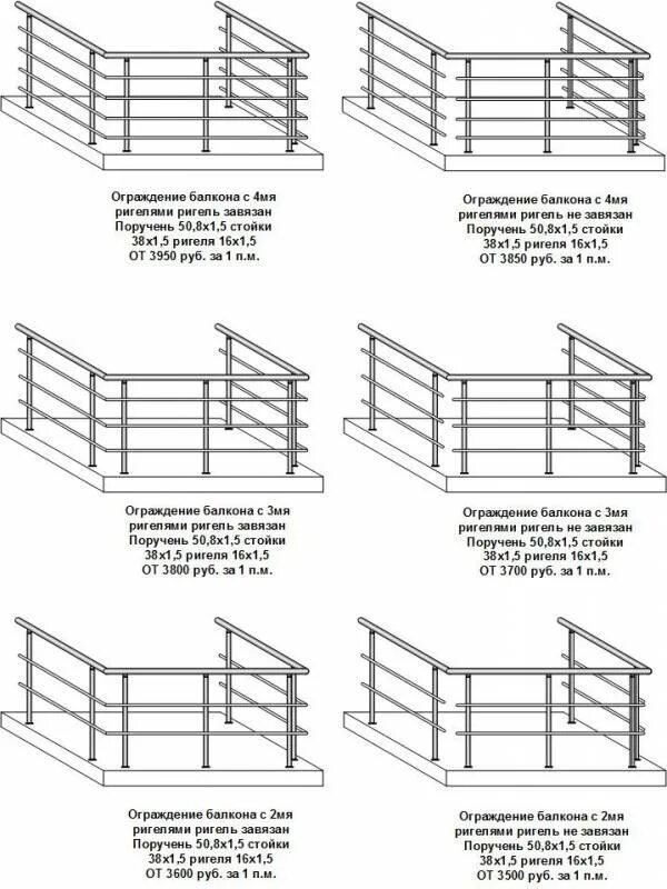 Характеристика ограждения. Схема элементов крепления ограждения лоджий. Балконное ограждение из профильной трубы чертеж. Ограждение переходного балкона чертеж. Ограждение балкона из профильной трубы чертежи.
