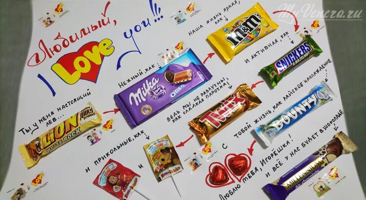 Сладкие открытки своими руками на день рождения. Подарок на ватмане со сладостями. Плакат с конфетами на день рождения. Ватман с шоколадками. Сладкое поздравление.