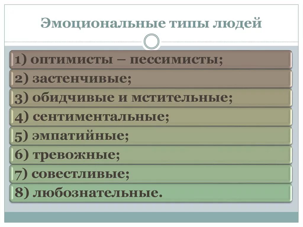 Типы людей эмоциональные и