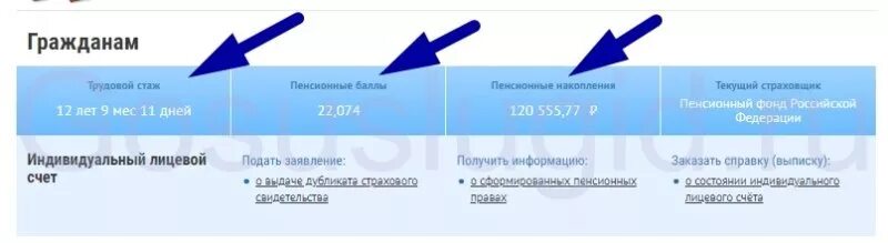 Стаж пенсия госуслуги. Стаж на госуслугах. Как проверить стаж работы в госуслугах. Узнать свой стаж работы.