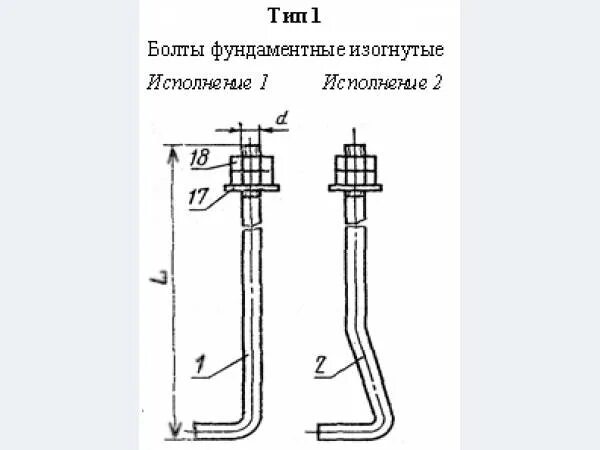 Тип гни. Болт анкерный исполнение 1.1 чертеж. Анкерный болт м24х400. Болт фундаментный 1.1 м24х710 чертеж. Шпилька фундаментная ГОСТ 24379.