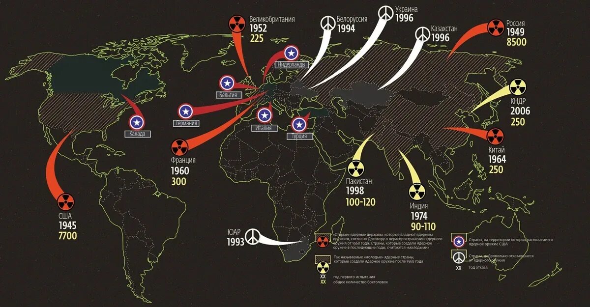 Карта ядерного оружия в мире. У каких стран есть ядерное оружие. Страны обладающие ядерным оружием. Ядерные державы на карте. Международные ядерные события