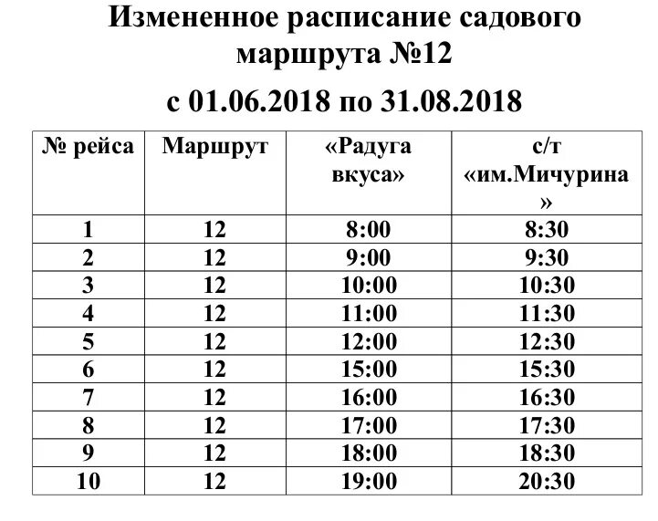 Радуга расписание автобусов. Автобус тц радуга. Автобусы до тц радуга. Расписание маршрута радуга. Расписание автобусов владимир радужный 115.