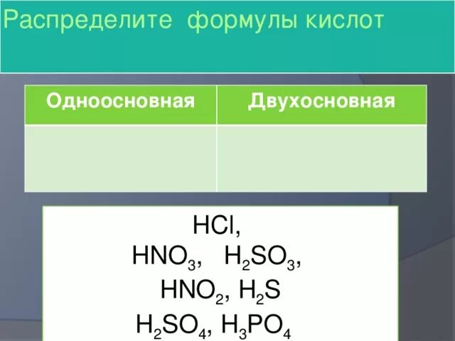 Hcl одноосновная кислота