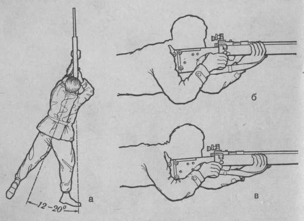 Команды для тряски. Правильная изготовка для стрельбы из винтовки лежа. Техника прицеливания при стрельбе из пневматической винтовки. Изготовка для стрельбы стоя из винтовки. Техника стрельбы из пневматической винтовки лежа.