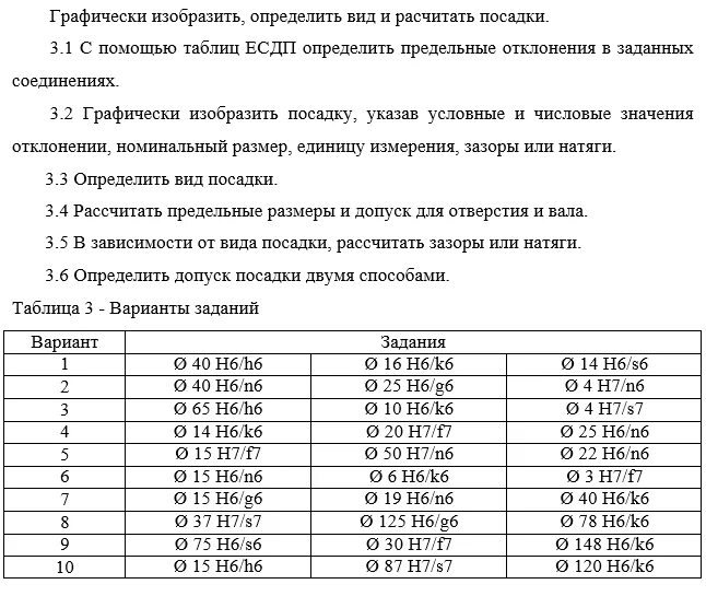 Задание размеров зависит от