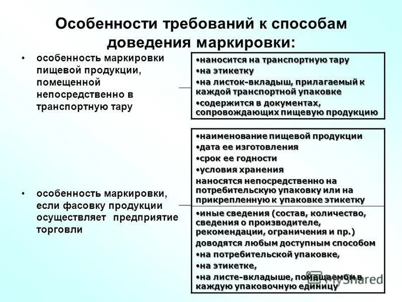 Особенность маркировки на вторичной упаковке гомеопатических. Особенность маркировки на вторичной упаковке гомеопатических