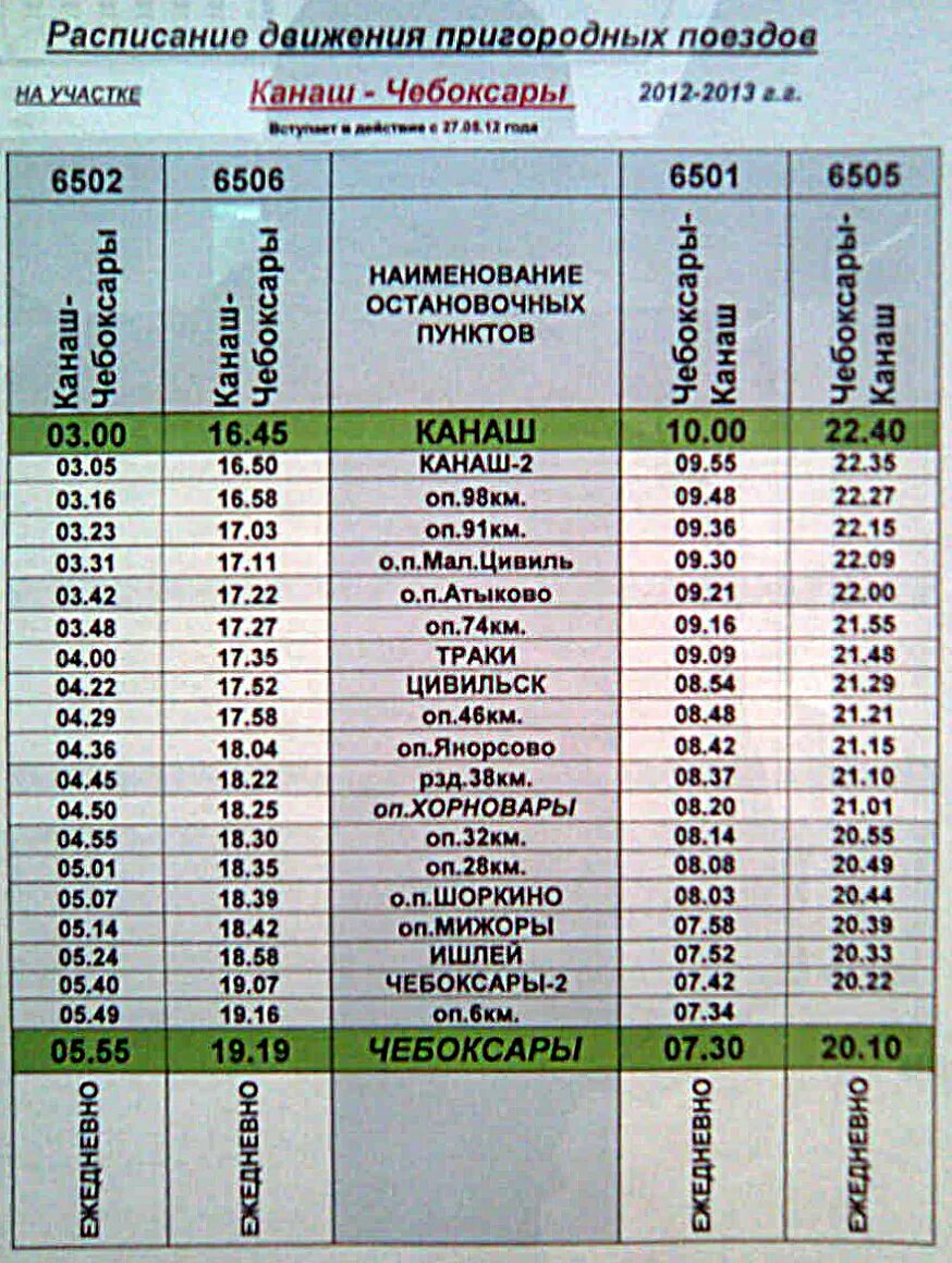 Расписание электричек казань арск на сегодня. Канаш-Чебоксары расписание электричек. Расписание поездов Чебоксары Канаш. Расписание автобусов Канаш Чебоксары. Расписание пригородных поездов.