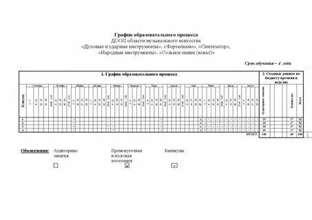 График учебного процесса вшэ 2024 2025
