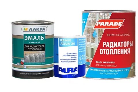 Алкидная или акриловая