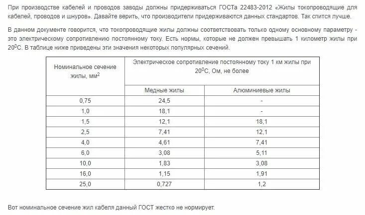 Сечение кабеля по диаметру провода таблица. Таблица сечения кабеля по диаметру жилы медь. Таблица измерения сечения кабеля по диаметру жилы. Диаметр медного провода по сечению таблица.