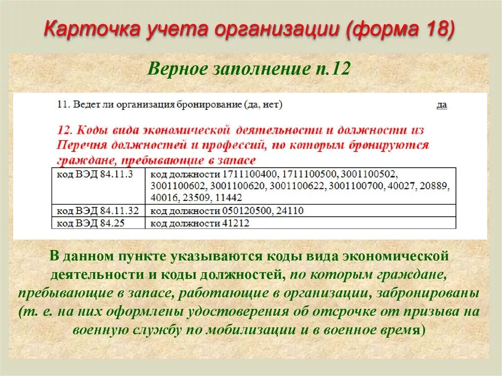 Перечень должностей и профессий по которым бронируются граждане. Коды ВЭД для бронирования. Коды ВЭД И должности. Перечень должностей для бронирования граждан.