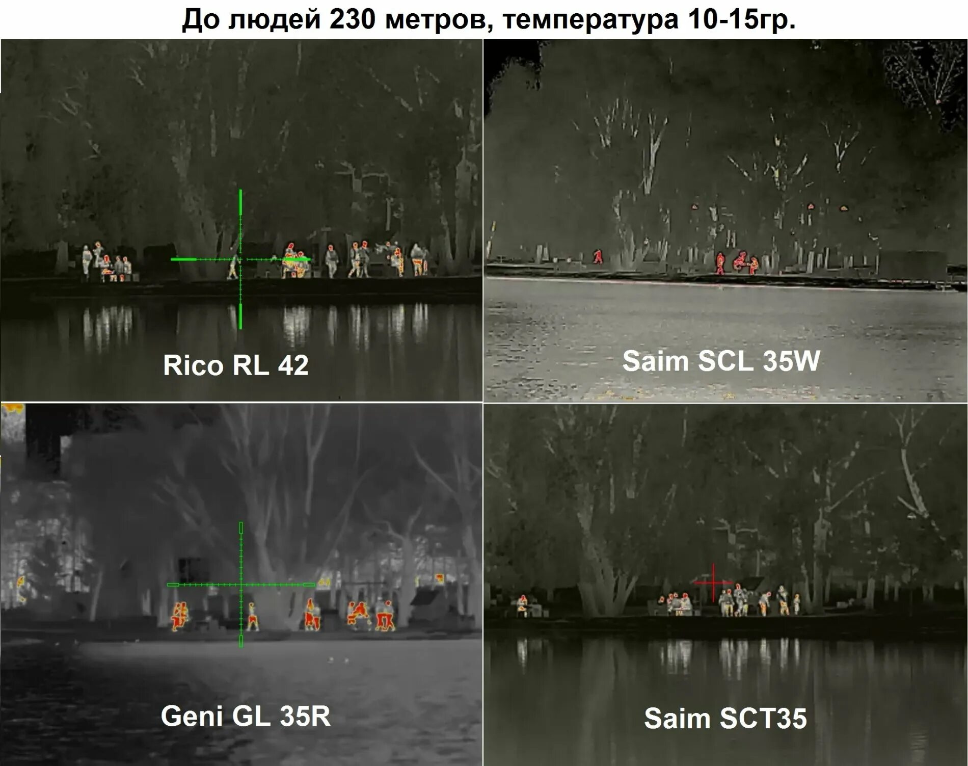 Прицел Iray Saim. Тепловизионный прицел Iray Saim scl35w. Прицел Iray SCL 35. Тепловизионный прицел Iray Saim SCP 19w. Iray saim отзывы