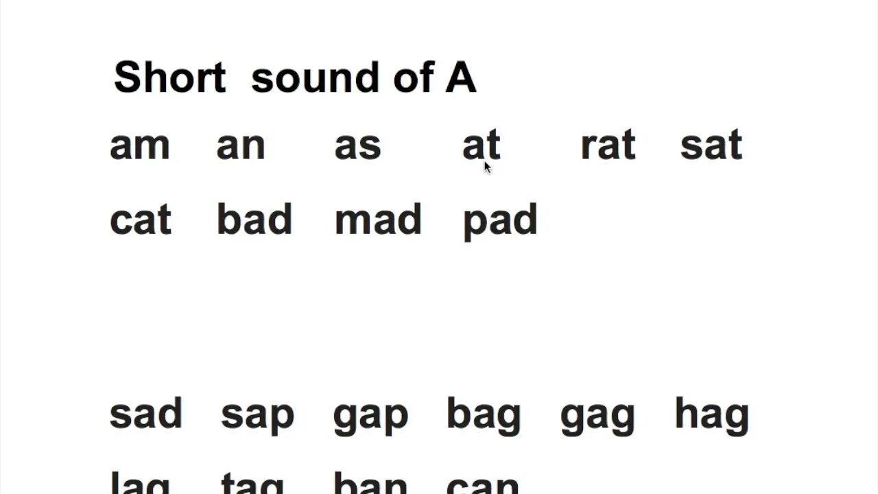 Short a Sound. Short o Sound. Short какой звук. Short u Sound.