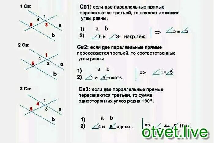 Угол a a угол b 2a. Две параллельные прямые пересекаются с третьей прямой. Если сумма накрест лежащих углов равна 180 то прямые параллельны. Прямые параллельны если сумма накрест лежащих углов равна 180. Если две параллельные прямые пересечены третьей то.