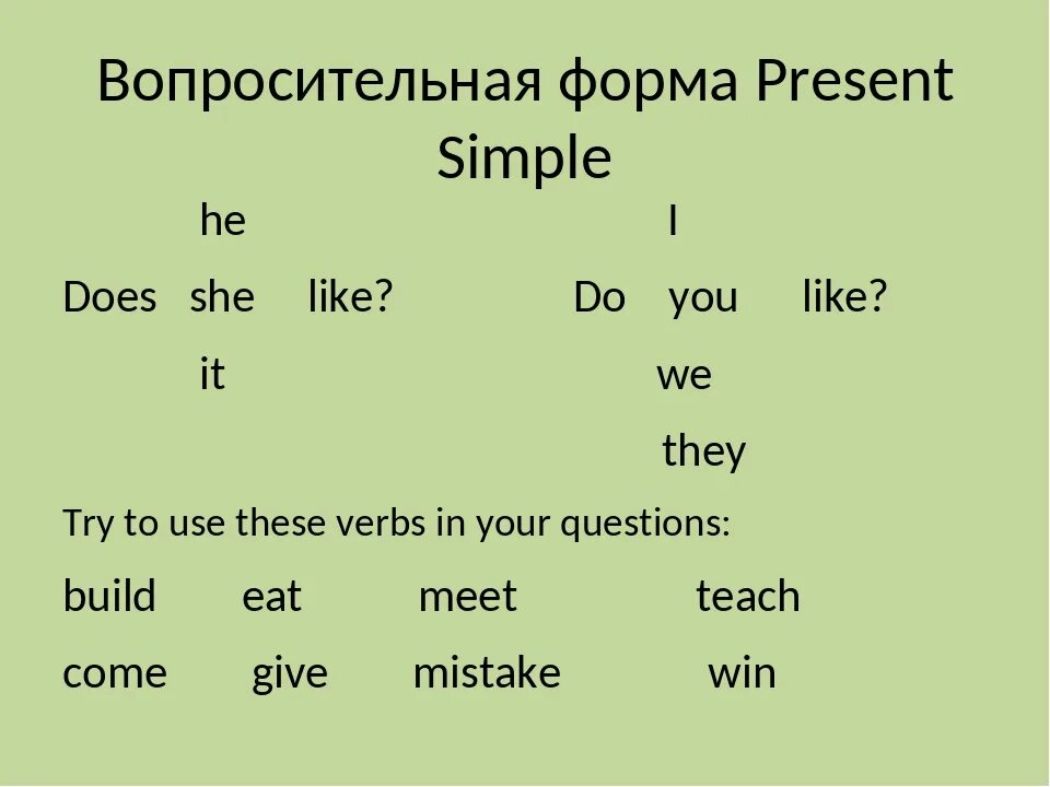 Вопросительная форма present simple. Present simple вопросительные предложения. Построение вопроса в present simple. Present simple вопросы. Present simple вопросительные и отрицательные формы