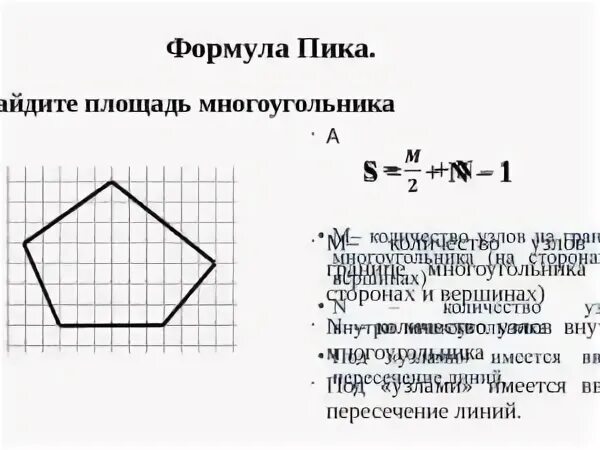 Площадь по 5 сторонам
