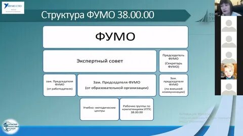 Фумо