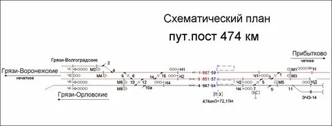 Тра 4