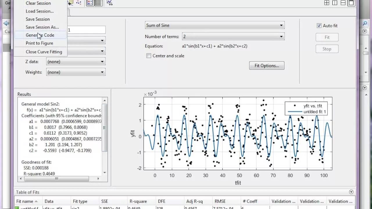 Метод наименьших квадратов матлаб. Аппроксимация в matlab. аппроксимация в матлаб методы. аппроксимации) функций программа. интерполирование аппроксимация функций в matlab.