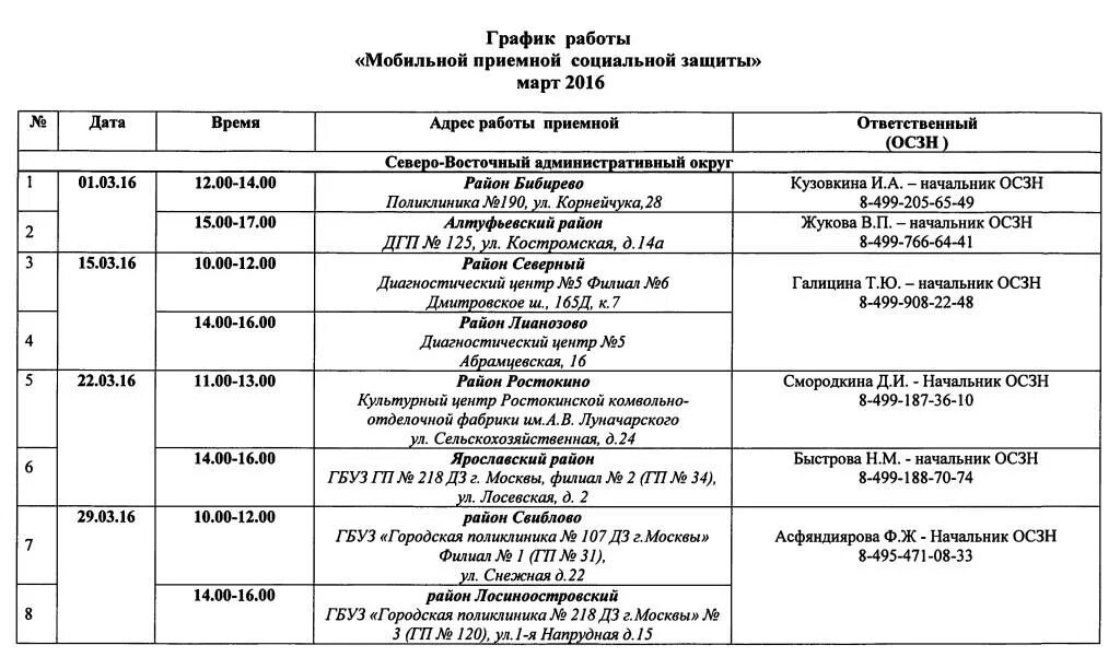 Гагарин смоленск расписание. Режим работы социальной защиты. График работы социальной защиты. График работы. Расписание работы соцзащиты.