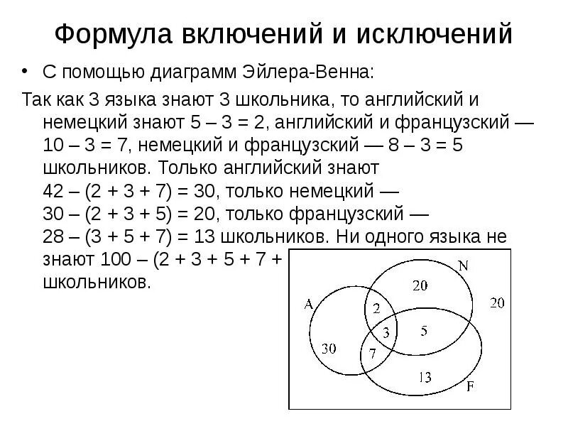 Решение диаграмм эйлера