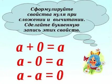 Буквенная запись это