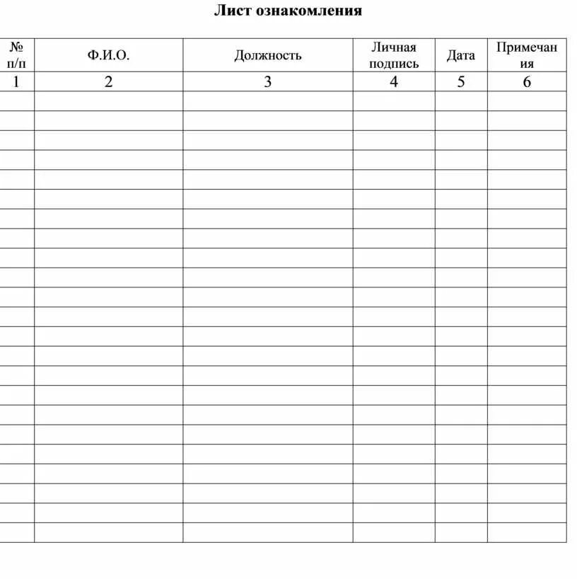 Лист ознакомления. Лист ознакомления шаблон. Лист ознакомления с ППР. Лист ознакомления с протоколом.