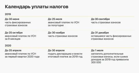 Налог усн 3 квартал 2024 срок уплаты