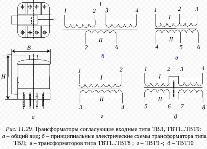 2 трансформатор виды трансформатора. Согласующий трансформатор обозначение на схеме. согласующий трансформатор схема. ферритовый широкополосный трансформатор шпт 9 1. схема согласующего трансформатора для антенны.