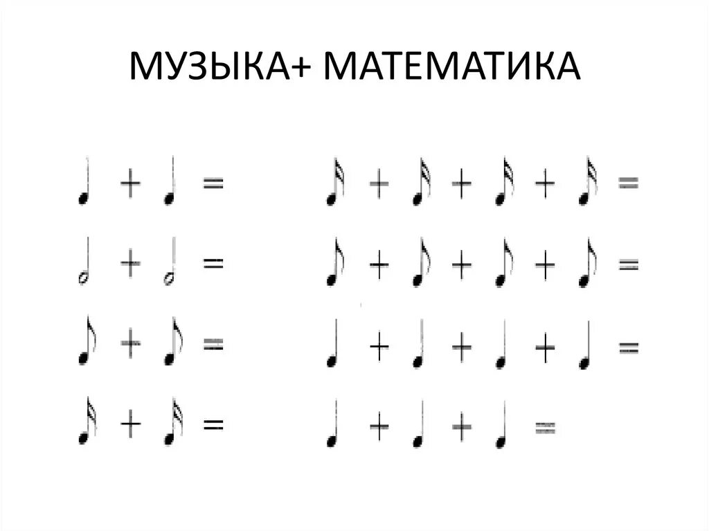 Плюс 8 звук. Музыкально-математические задачи. Музыкальные примеры. Музыкально математические примеры. Музыкально математические задачки.