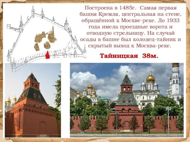 Проездные башни кремля. Тайницкая башня московского кремля. тайницкая башня московского кремля 2 класс. тайницкая башня московского кремля 15 век. тайницкая башня московского кремля схема.