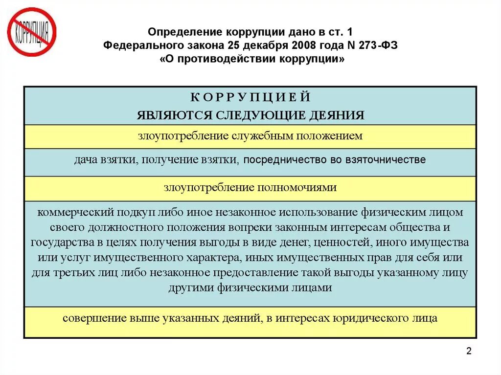 Борьба с коррупцией координирует. Федеральный закон 273 о противодействии коррупции. Основные законы противодействия коррупции. Закон о противодействии коррупции 273-ФЗ краткое содержание. Структура ФЗ О противодействии коррупции.