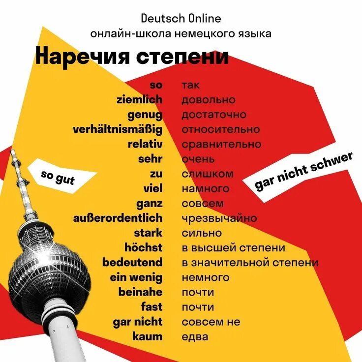 Наречия в немецком. Немецкий язык. наречия в немецком языке.